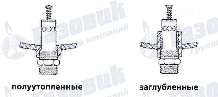 Установка клапанов Rego A7537, A7539, A8523, A8525 Установка клапанов Rego A7537, A7539, A8523, A8525